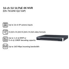 16 channel NVR | DS-7616NI-Q2/16P