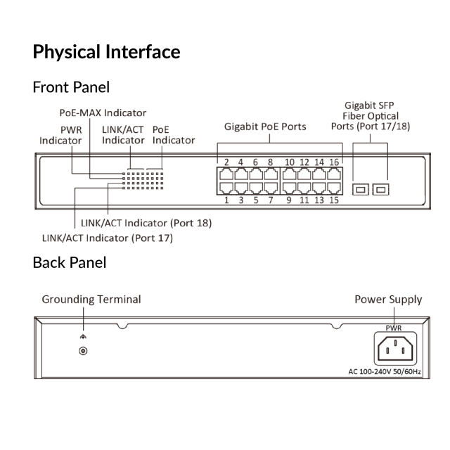 16 Port Gigabit Smart POE Switch | DS-3E1518P-SI