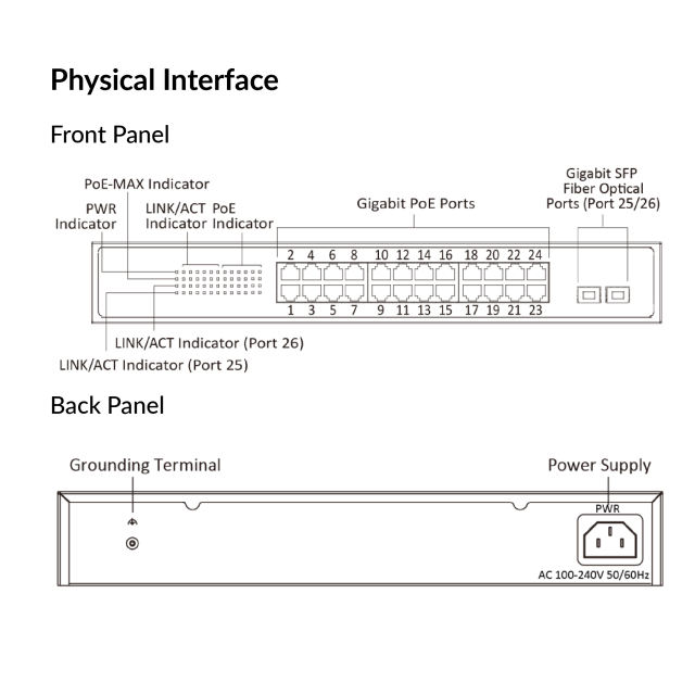 24 Port Gigabit Smart POE Switch | DS-3E1526P-SI