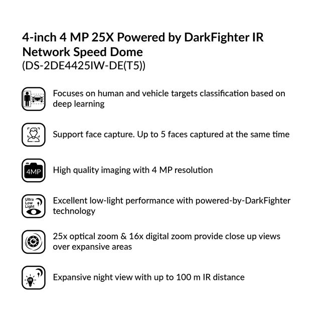 4-inch 4MP 25X Powered by DarkFighter IR Network Speed Dome | DS-2DE4425IW-DE(T5)