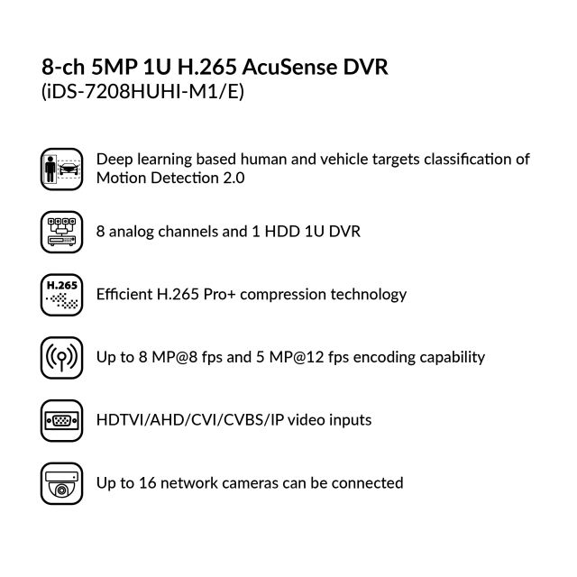 8-ch 5MP 1U H.265 AcuSense DVR | iDS-7208HUHI-M1/E