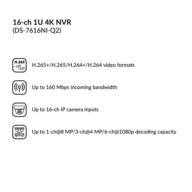 16-ch 1U 4K NVR | DS-7616NI-Q2