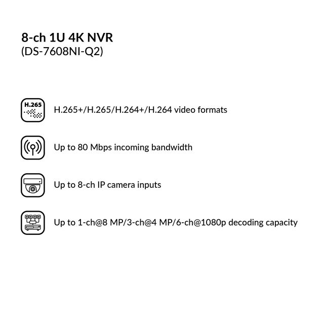 8-ch 1U 4K NVR | DS-7608NI-Q2