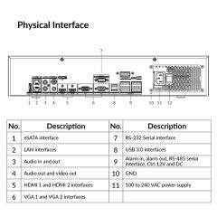 64-ch 2U 4K NVR | DS-9664NI-M8