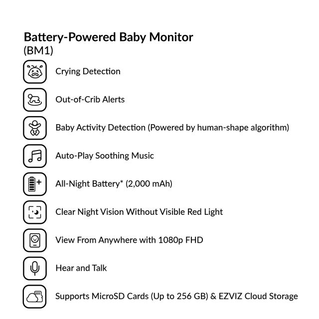 Battery-Powered Baby Monitor | BM1