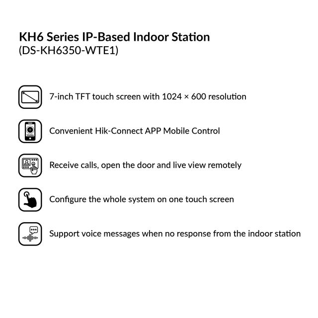 KH6 Series IP-Based Indoor Station | DS-KH6350-WTE1