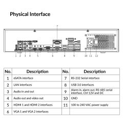 32-ch 2U 8K NVR | DS-9632NI-M8