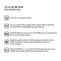 32-ch 2U 8K NVR | DS-9632NI-M8