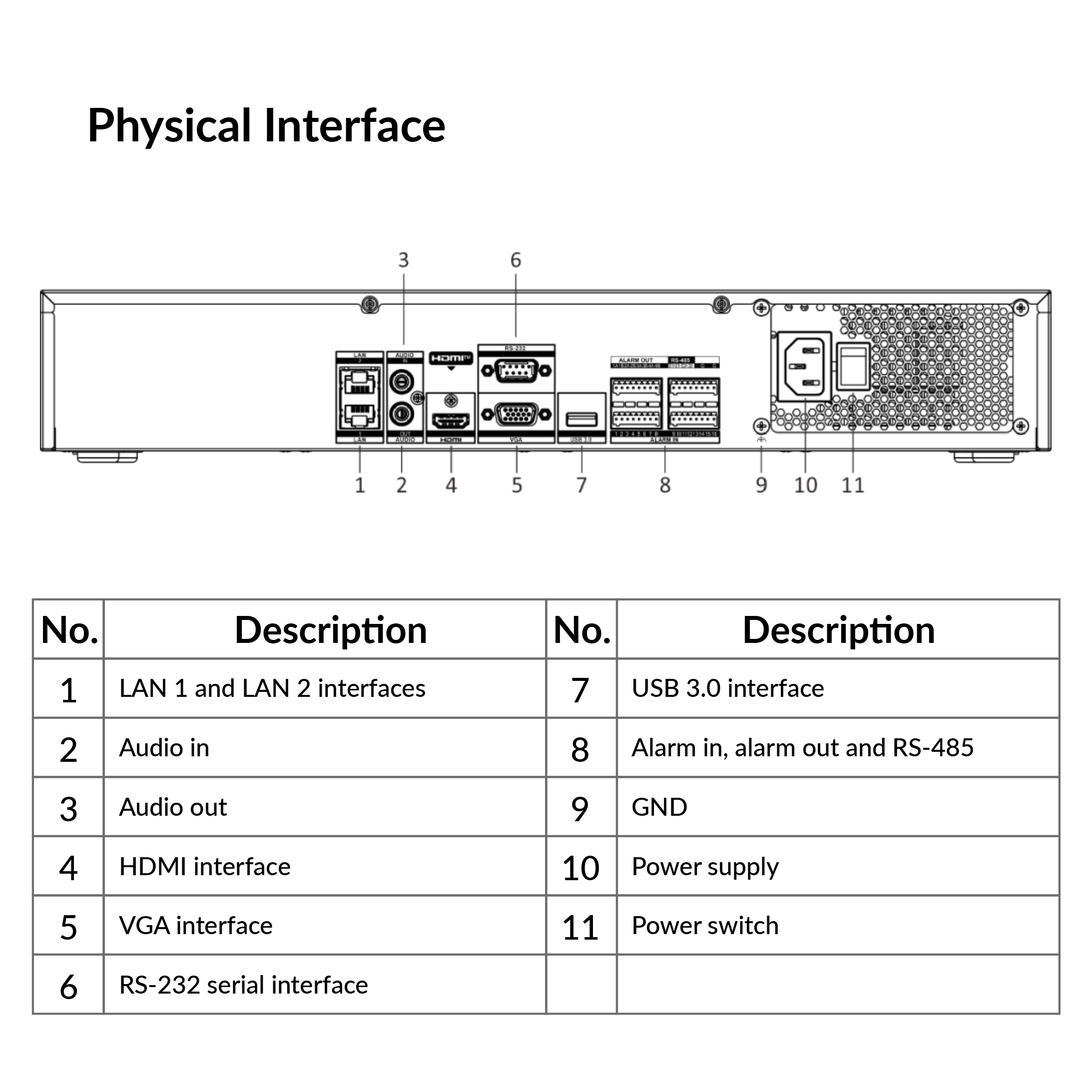 16-ch 1.5U K Series AcuSense 4K NVR | DS-7716NXI-K4