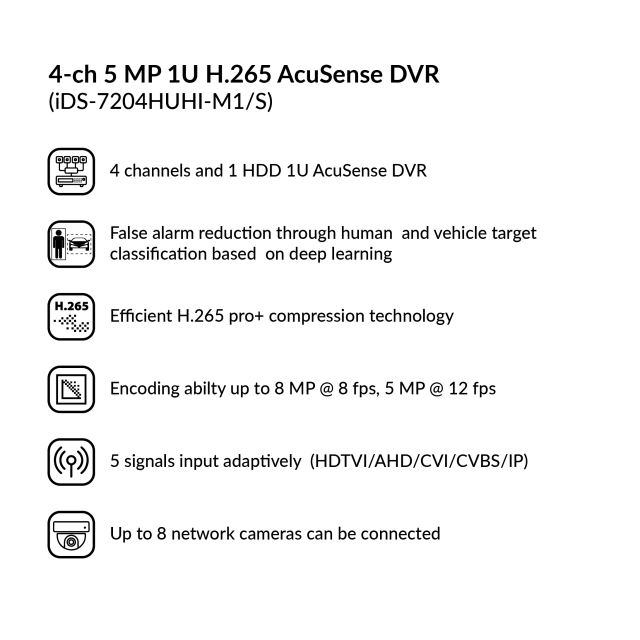 4-ch 5MP 1U H.265 AcuSense DVR | iDS-7204HUHI-M1/S