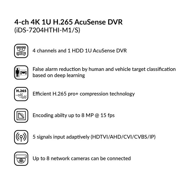 4-ch 4K 1U H.265 AcuSense DVR | iDS-7204HTHI-M1/S