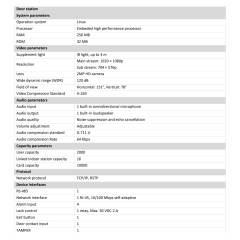 IP Video Intercom Kit | DS-KIS606-P