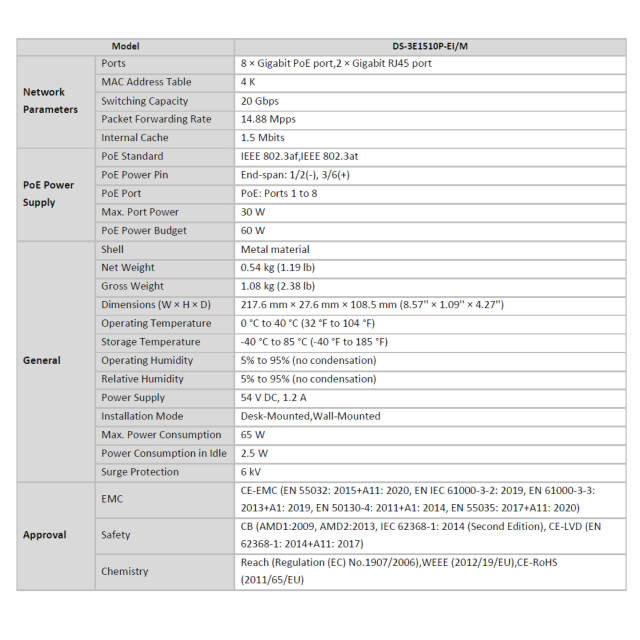 8 Port Gigabit Smart POE Switch | DS-3E1510P-EI/M