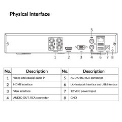 4-ch 1080P 1U H.265 AcuSense DVR | iDS-7204HQHI-M1/E