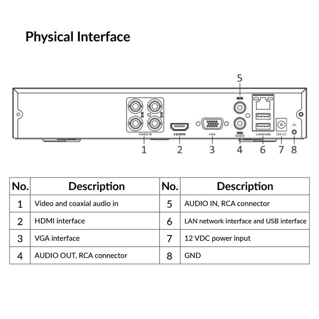 4-ch 1080P 1U H.265 AcuSense DVR | iDS-7204HQHI-M1/E