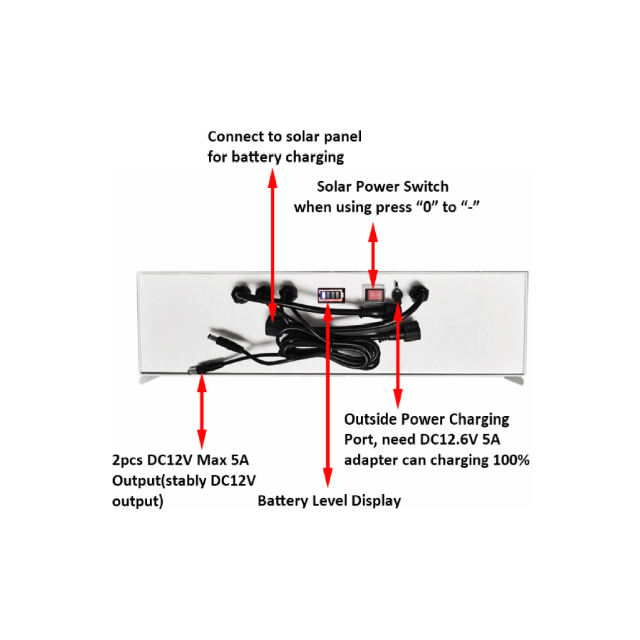 120W solar power Kit | XSL-SP12060