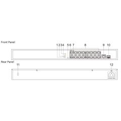 16 Port Gigabit Smart POE Switch | DS-3E1518P-EI/M