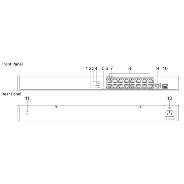 16 Port Gigabit Smart POE Switch | DS-3E1518P-EI/M