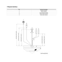 6MP DeepinView IR Network Fisheye Camera | DS-2CD6365G1-IVS