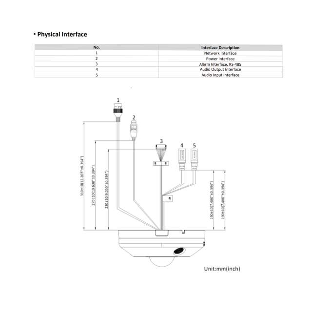 6MP DeepinView IR Network Fisheye Camera | DS-2CD6365G1-IVS