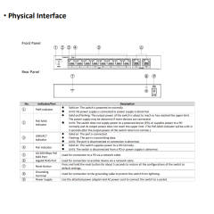 8 Port Fast Ethernet Smart PoE Switch | DS-3E1310P-EI/M