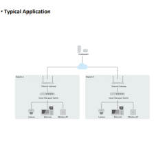 8 Port Fast Ethernet Smart PoE Switch | DS-3E1310P-EI/M