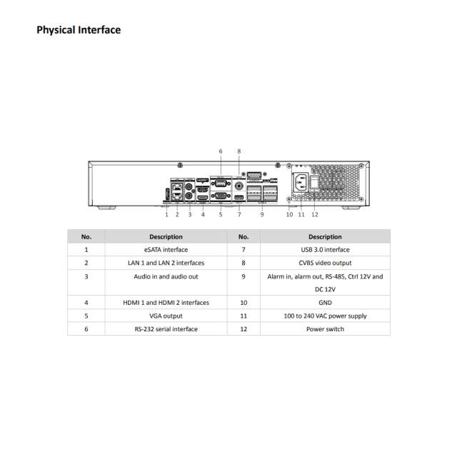 M Series 8K NVR | DS-7716NI-M4