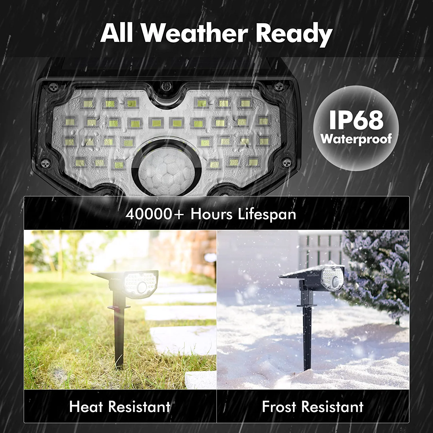 Solar Motion Sensor Outdoor Lights, 30 LEDs /IP68 Waterproof Solar