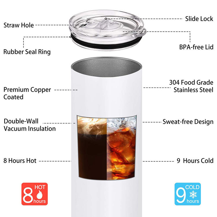 USA Warehouse 30OZ Sublimation Blanks Stainless Steel Skinny Water Bottles Sublimation Straight Tumblers with Straw