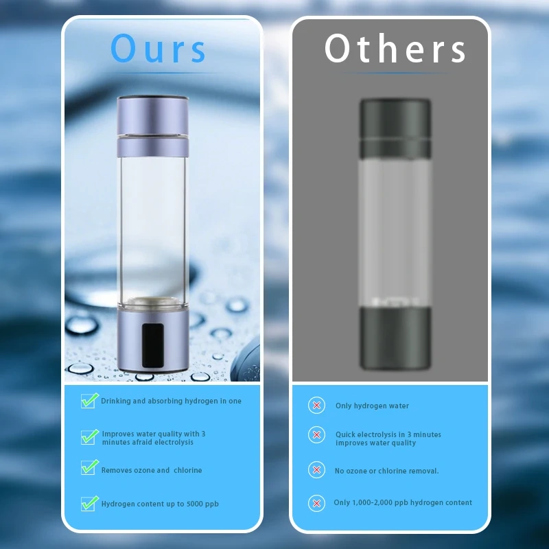 Custom Logo Hydrogenated Waterbottle Smart SPE PEM Technology Hydrogen Rich Water Bottle Generator H2 Ionizer Hydrogen-rich Cup