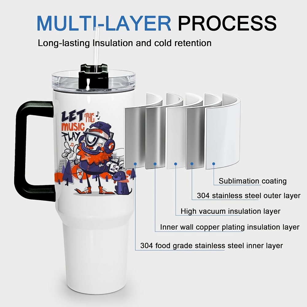 20 Pack 40oz Stainless Steel Insulated Tumblers with Lids & Straws