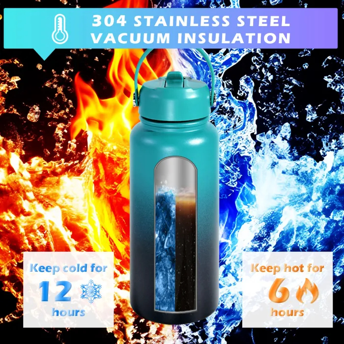 US Warehouse 32oz Gradient Powder Coated Sports Water Bottle