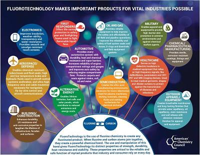 DYEING, PRINTING FINISHING: Six Practical Ways To Close The Textile Dyeing Skills Gap