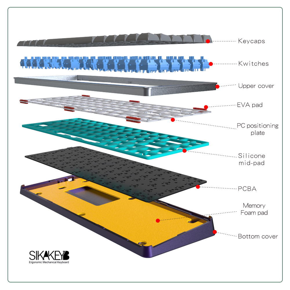 SIKAKEYB SK5 castle backlit rgb hot swap anodized aluminum cnc 84 key %75 mechanical keyboard diy kit