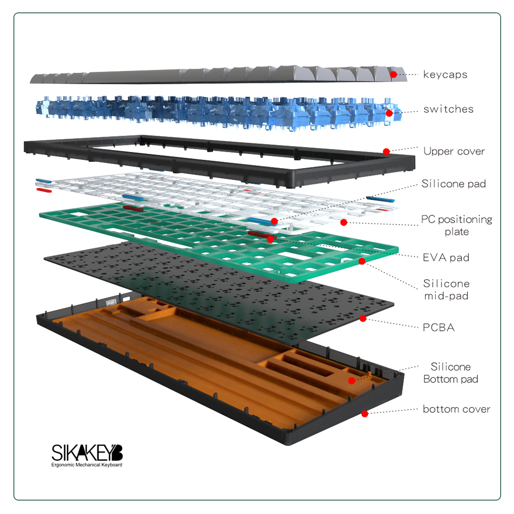 Sikakeyb Sk5 ABS translucent 84 Keys 75% clean Mechanical keyboard