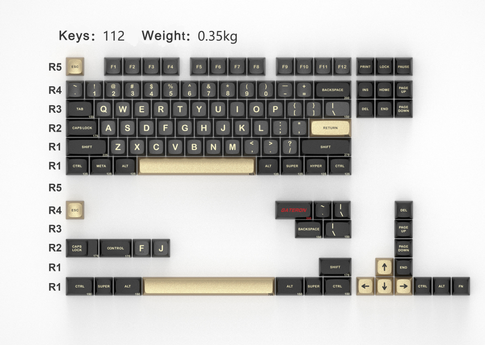 Gateron Aluminum Alloy Full Set Keycap Set- Chinese Year Of Tiger