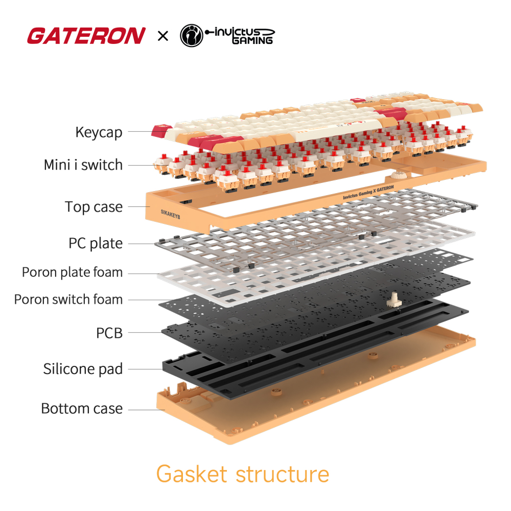 GATERON IG 98 Co-branded customized Mechanical Keyboard