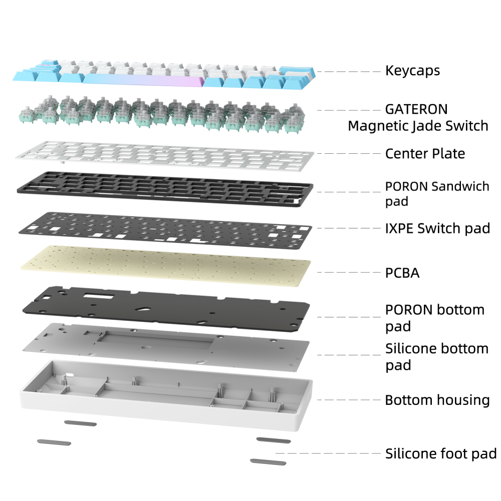 Sikakeyb Castle HM66 66Key %60 Magnetic Keyboard