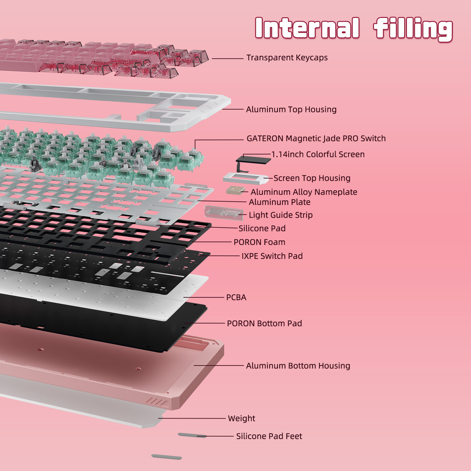 Sikakeyb Castle Hm80 He Esports Games Aluminum Magnetic Keyboard
