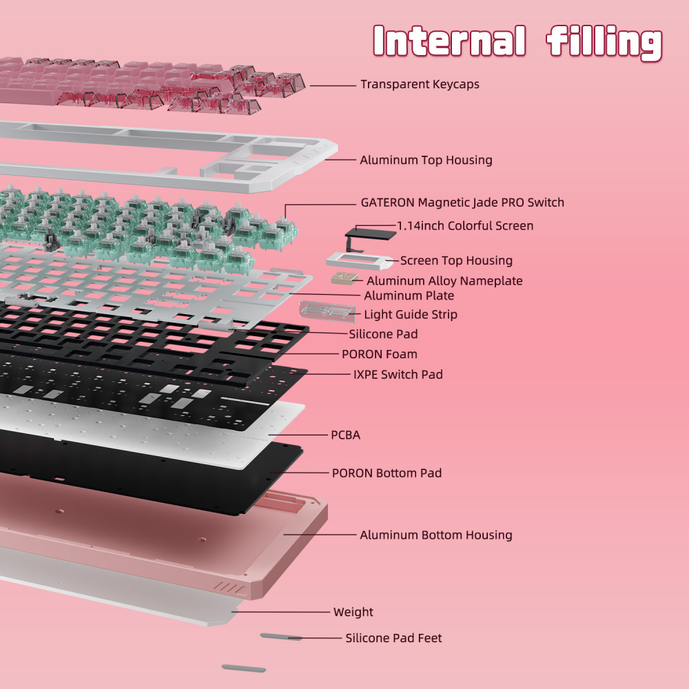 Sikakeyb Castle Hm80 He Esports Games Aluminum Magnetic Keyboard