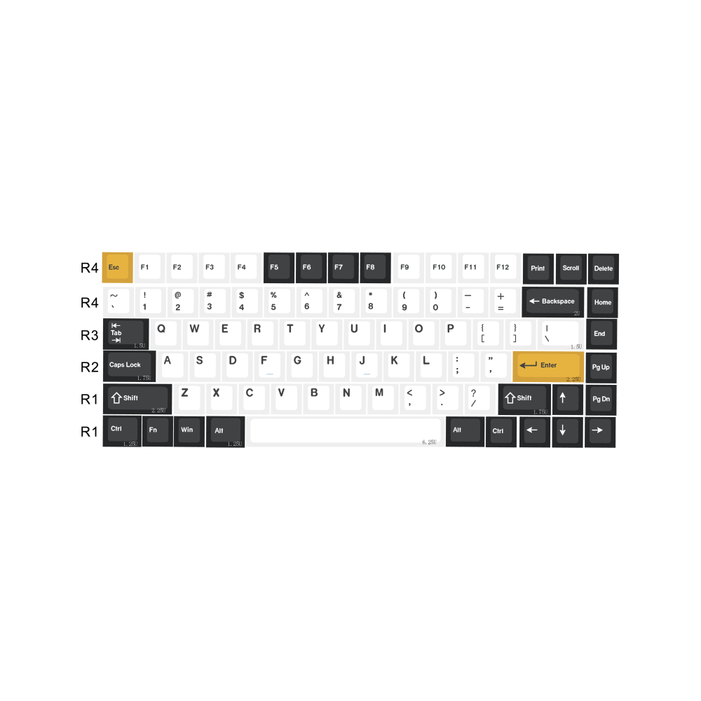Sikakeyb Dye-sub Pbt Keycap Set 86-key