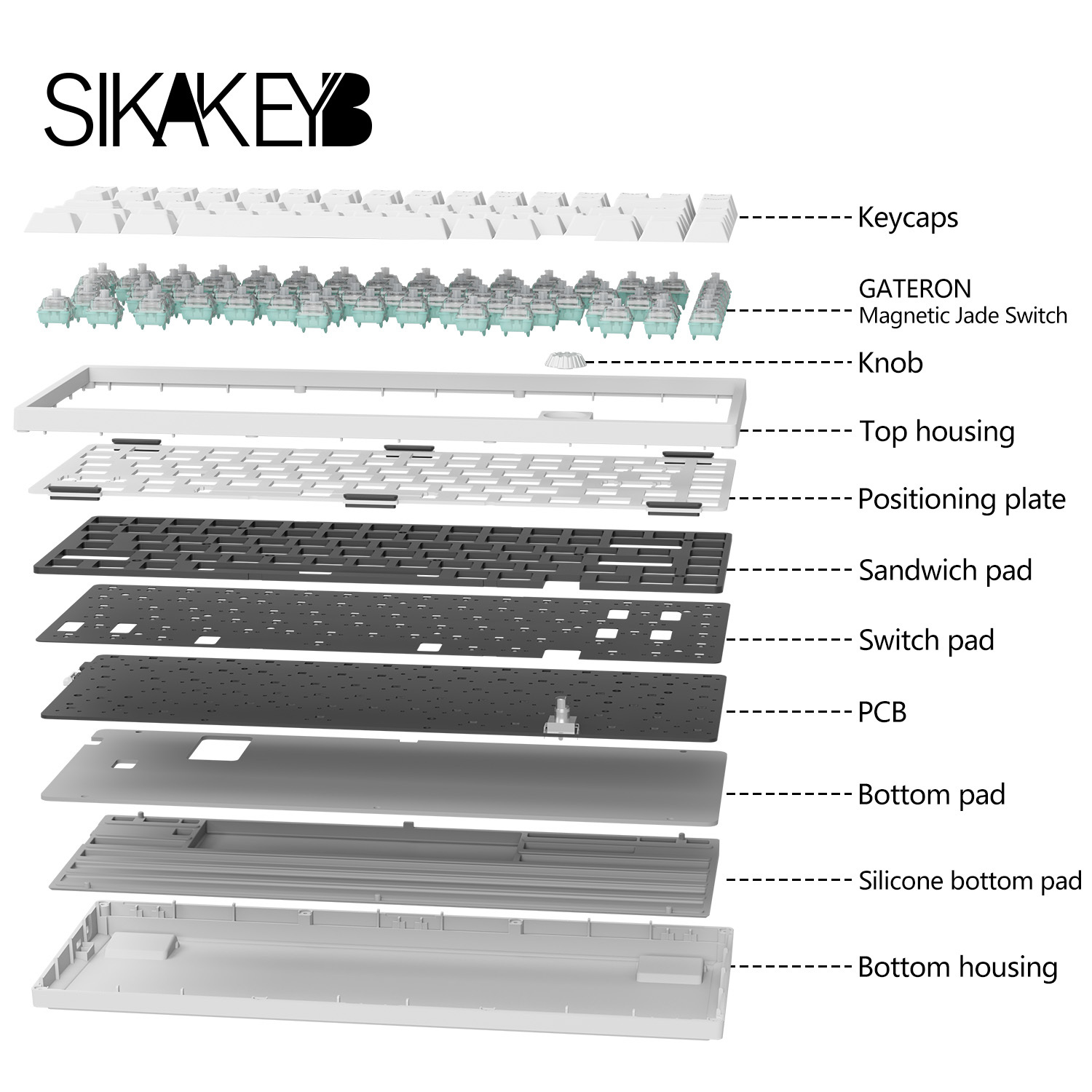 Sikakeyb Castle Ck75 US 83 Key %75 Magnetic Keyboard