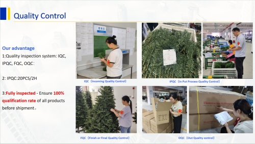 Delivering Excellence: How LIMEI GROUP Ensures 100% Quality Control in Christmas Tree Manufacturing