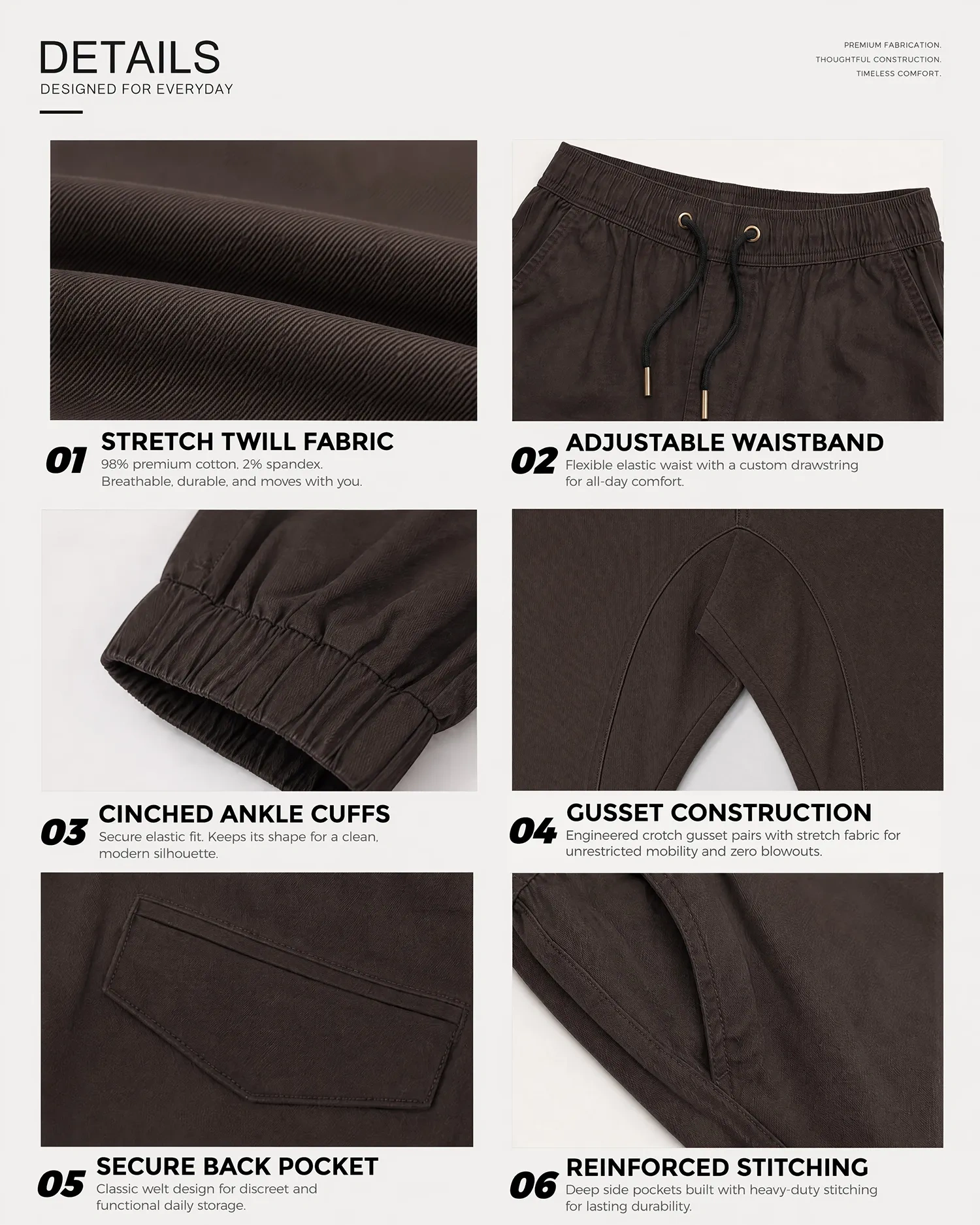 A collage of six close-up details of charcoal men's chino joggers, highlighting the stretch twill fabric made of 98% premium cotton and 2% spandex, an adjustable elastic waistband with drawstring, cinched ankle cuffs, crotch gusset construction, a secure welt back pocket, and deep side pockets with reinforced stitching.