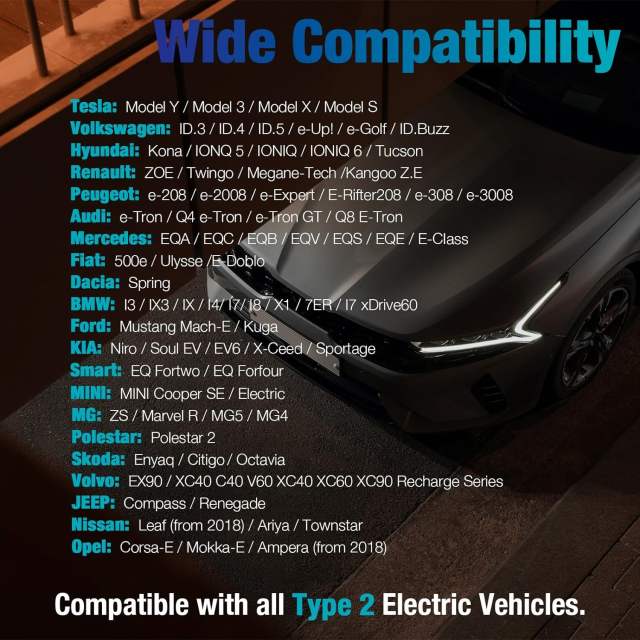 Type 1 to Type 2 EV Adapter, EV Charging Cable Adapter 32A Type 1 (SAE J1772) Male to Type 2 (IEC62196) Female