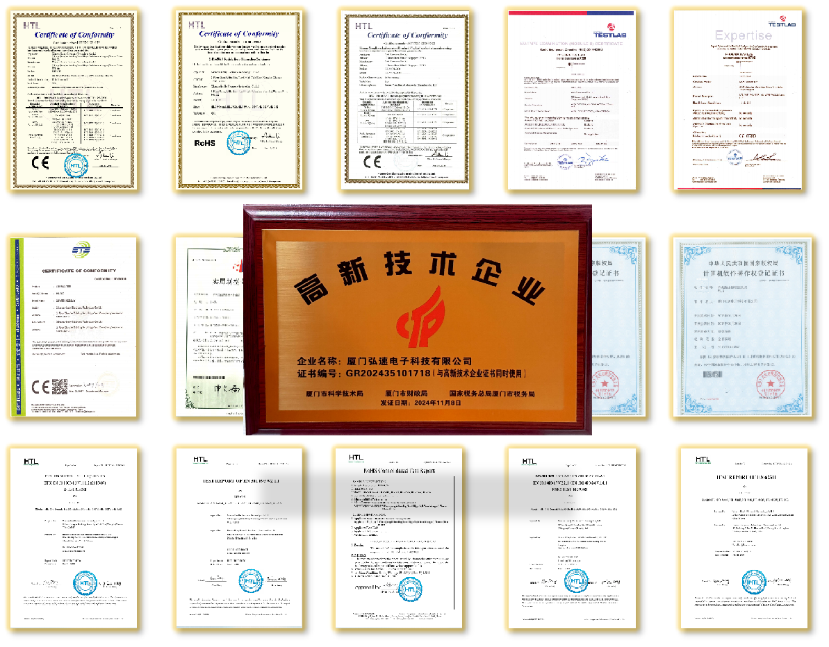 Certificates