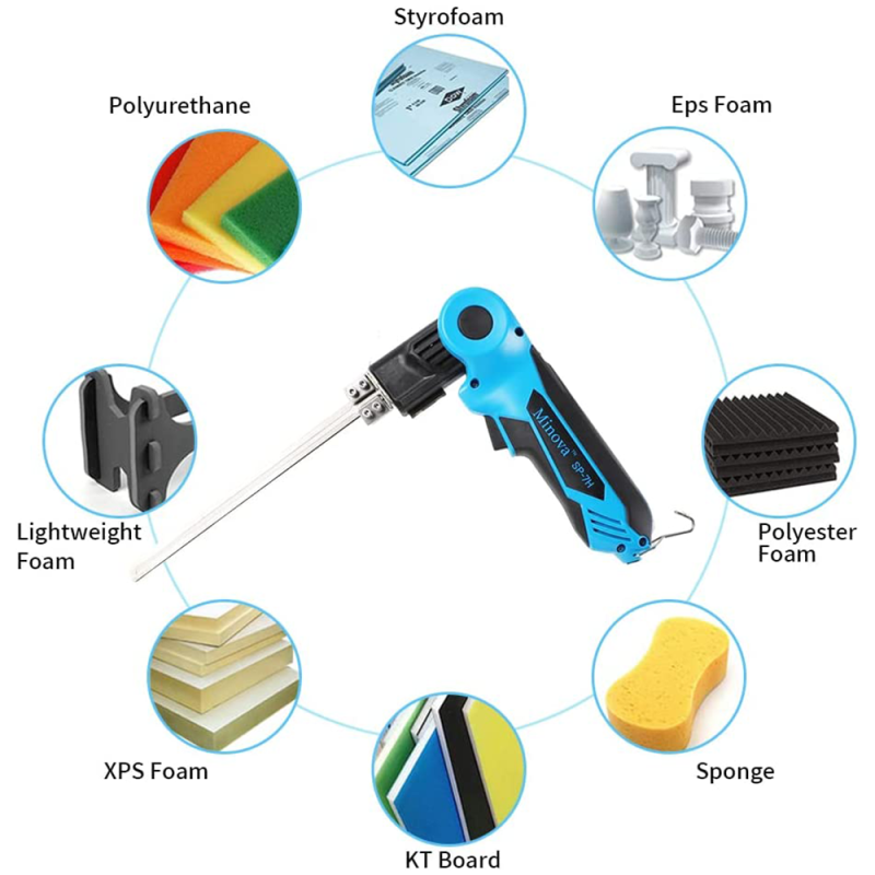 MINOVA Rotatable Hot Knife Foam Cutter SP7H