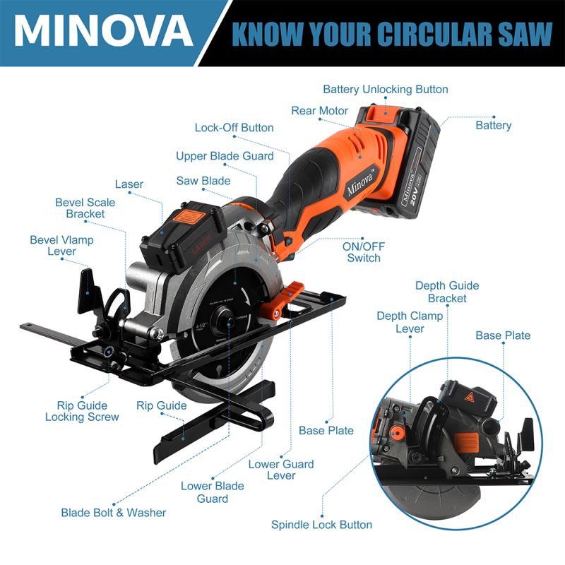 MINOVA Cordless Circular Saw SP02