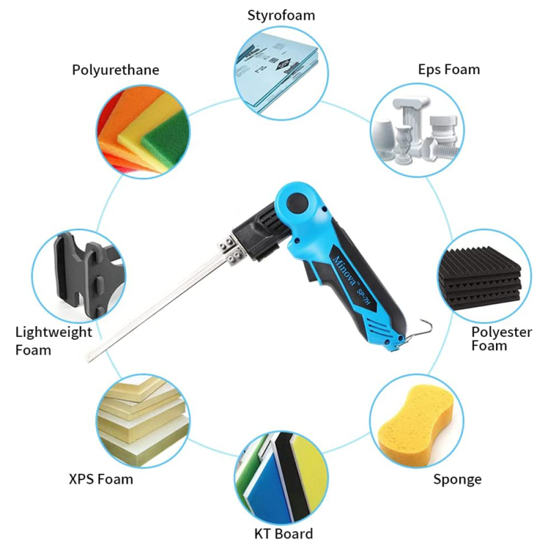 Minova Rotatable Hot Knife Foam Cutter SP7H