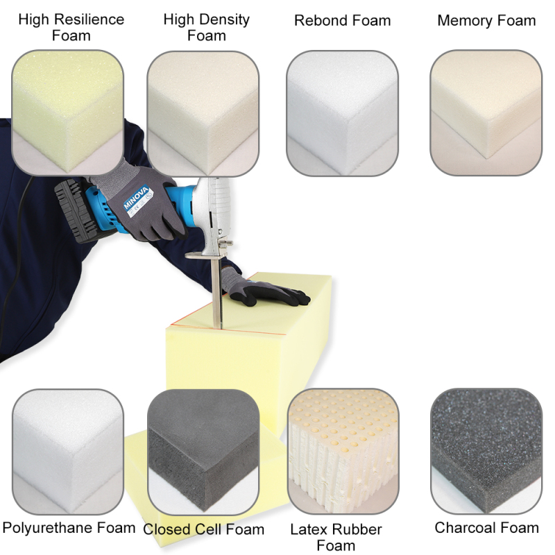 MINOVA Brushless Foam Rubber Cutter 12” Kit AC+DC, Cutting of All Densities of Foam Rubber, upholstery foam cushion & Flexible Plastic Foam, Heavy-Duty Cutting Tool